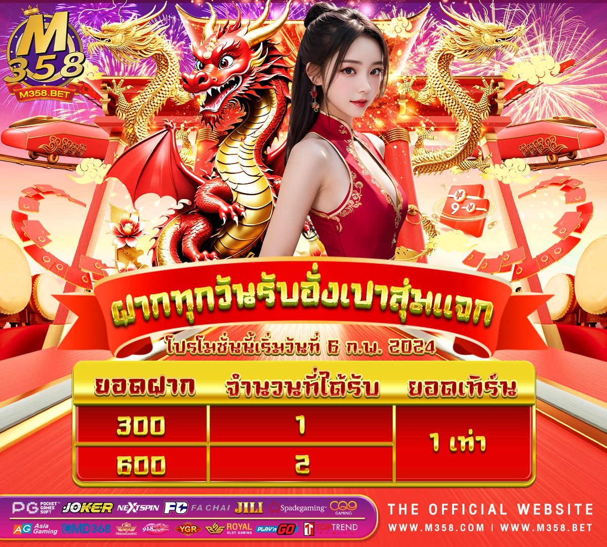 pg slot เข้า ไม่ได้ pg slot free spin